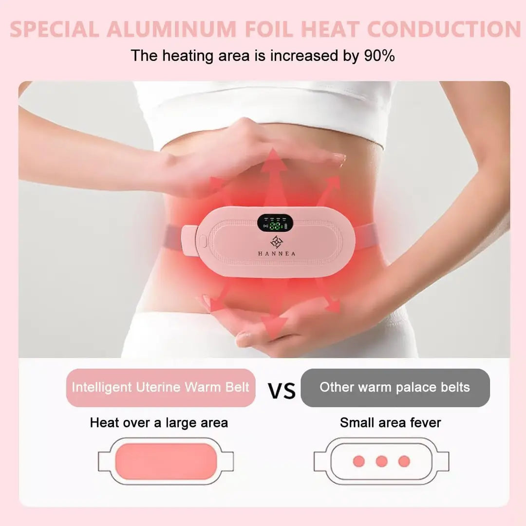 Portable Menstrual Heating Belt | Electric Period Pain Relief Belt | Rechargeable Heating Pad for Cramps | Waist & Abdomen Massager